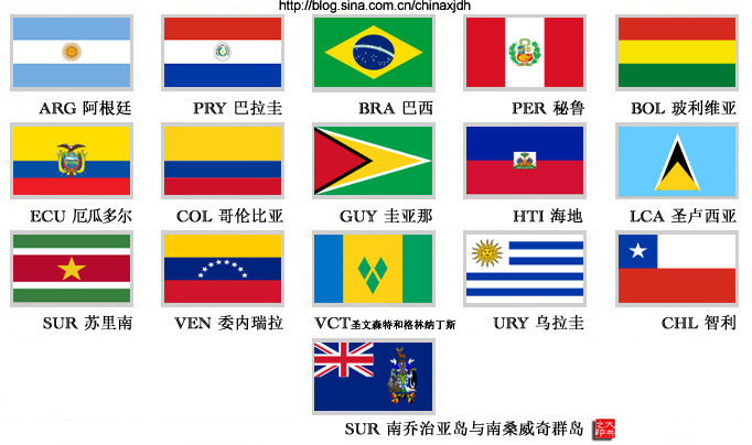 《美洲各国国歌》歌词