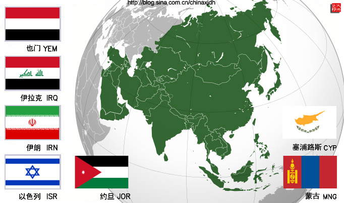 《亚洲各国国歌》歌词欣赏 （三）