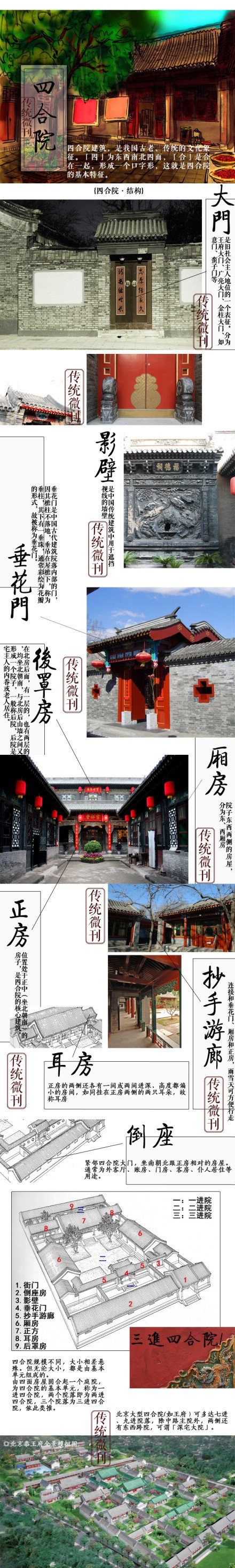 四合院