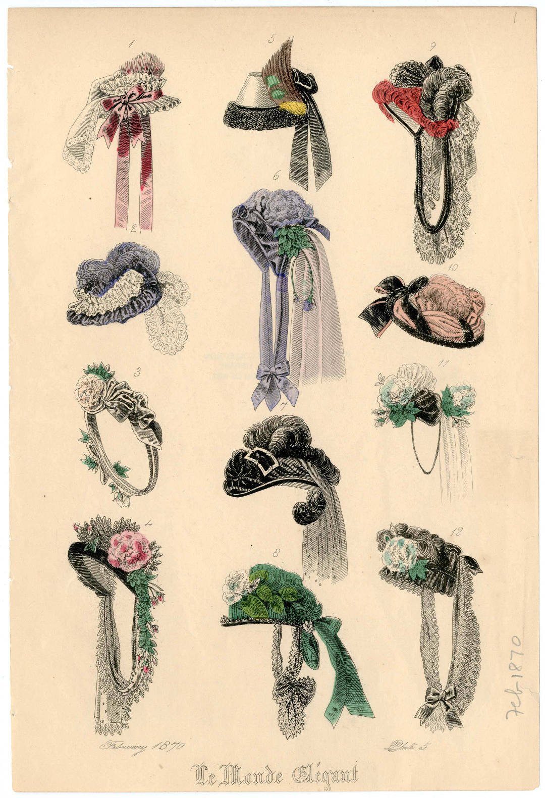 1860-1921年间欧洲女帽设计