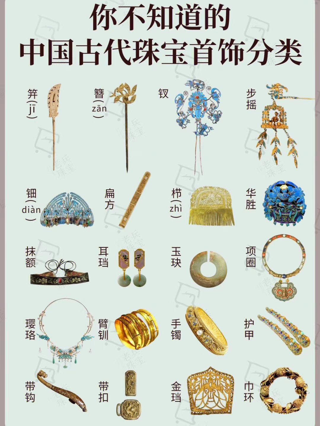 古代珠宝首饰分类