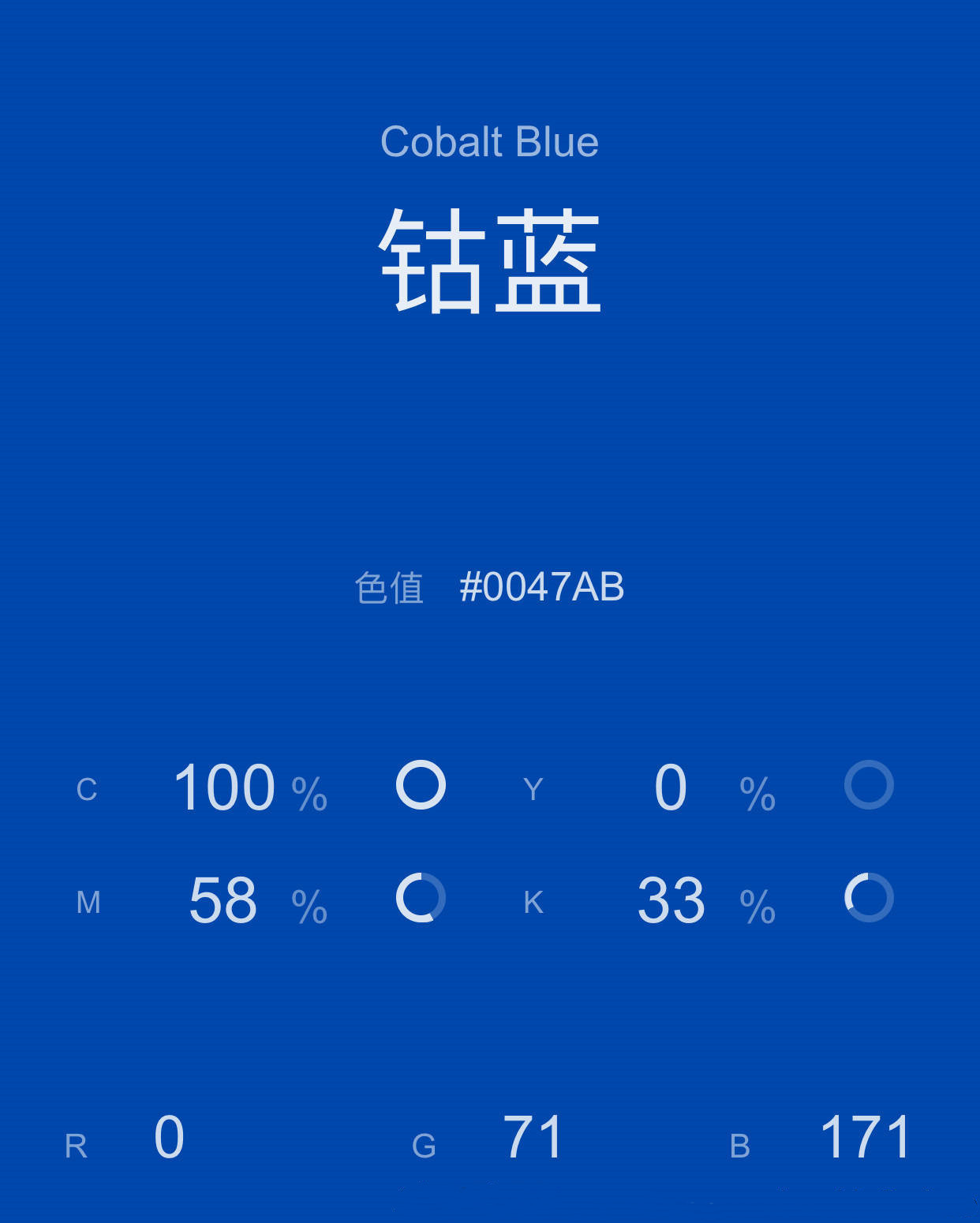 蓝色知识图