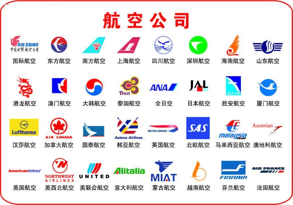 国内各大航空公司标志及其含义