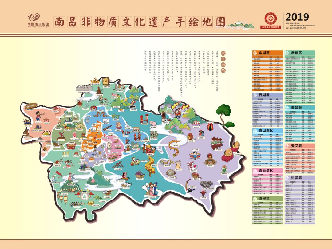 南昌非物质文化遗产手绘地图