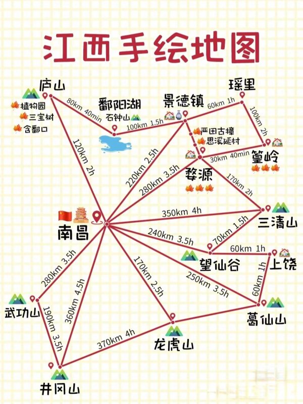江西手绘地图