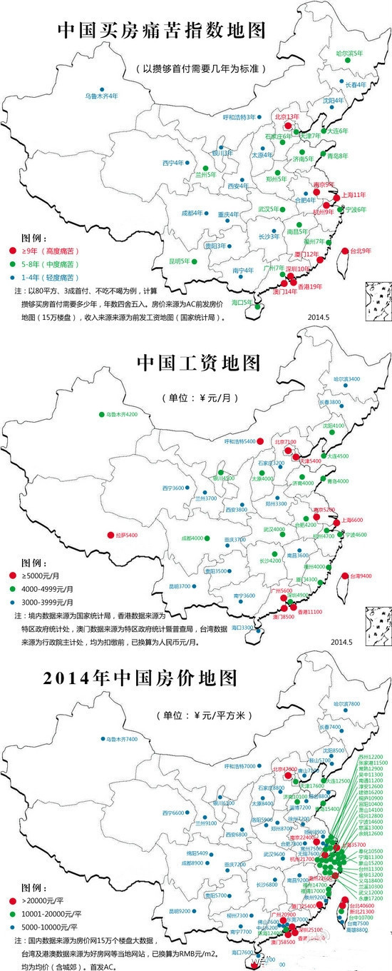 中国买房痛苦指数地图