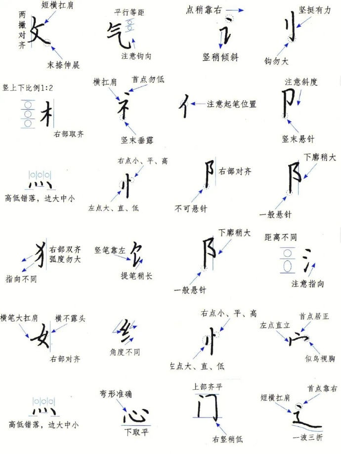 失传已久的书法秘籍