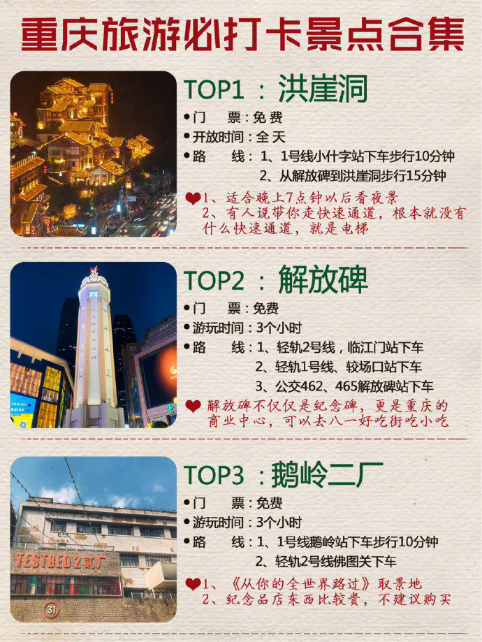 重庆旅游攻略