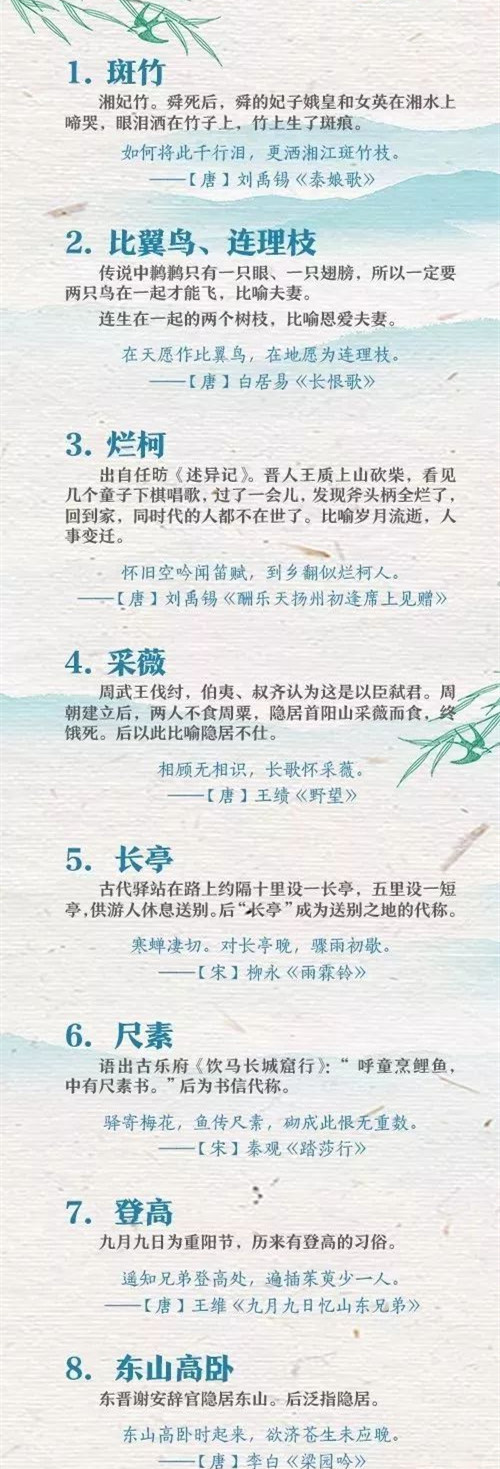 70个古诗词中常见的文化典故