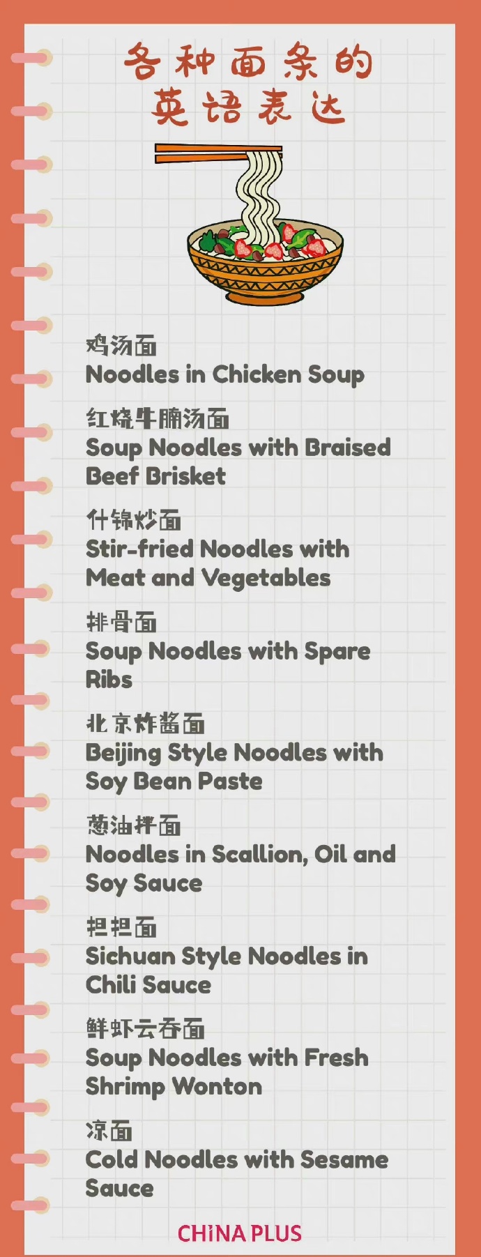 各种面条的英文表达