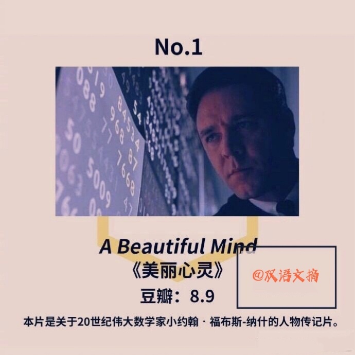 9部不可错过的人物传记电影