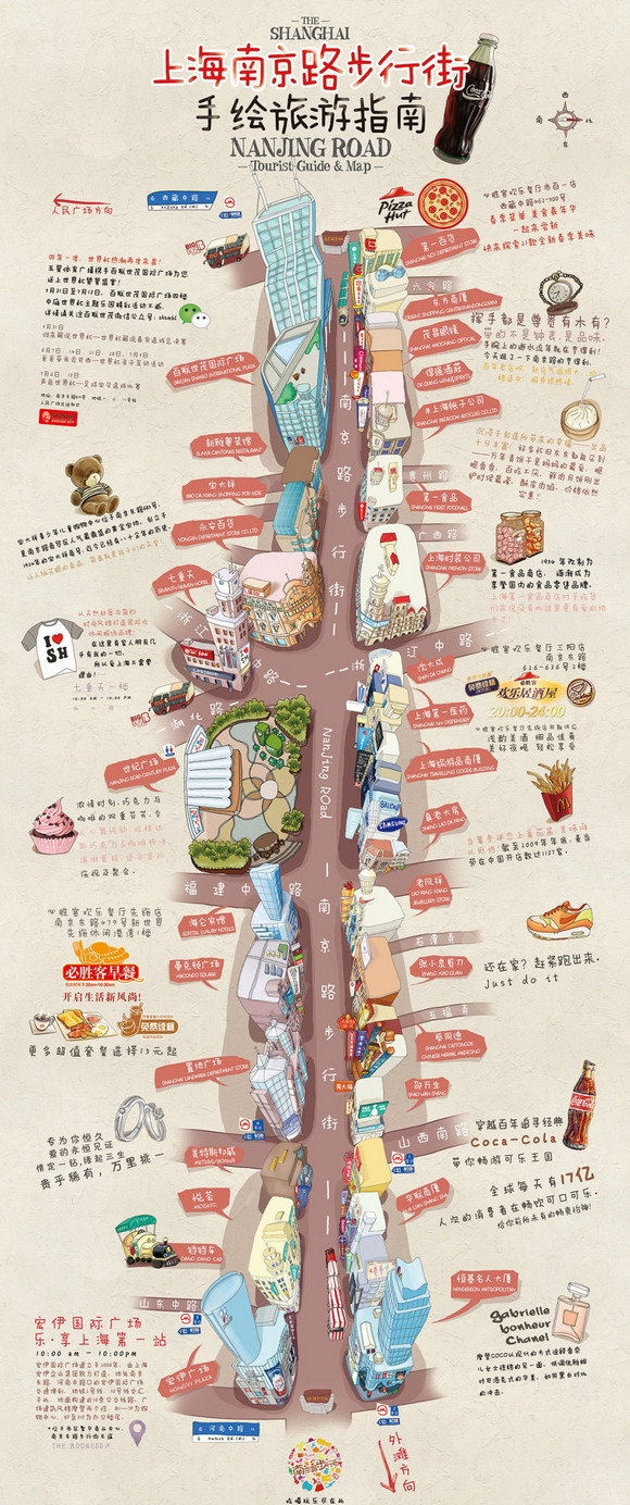 上海南京路手绘旅游地图