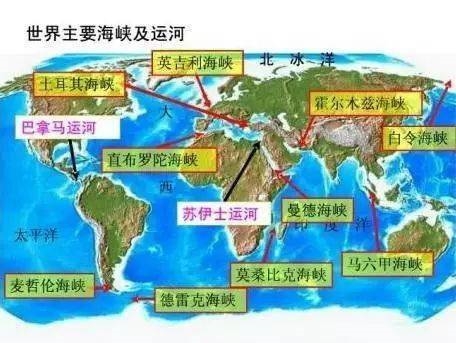 全球十六条战略通道及六条能源运输命脉