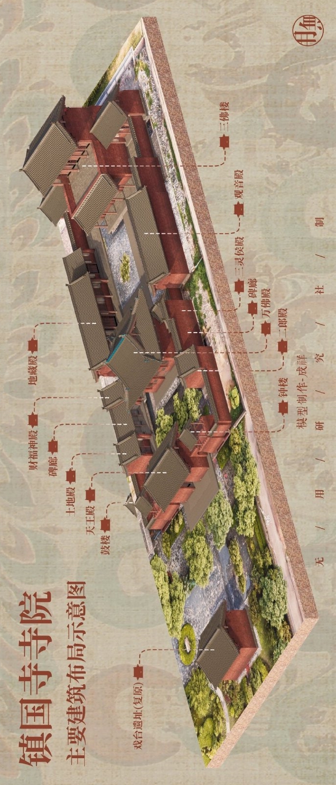 山西平遥镇国寺万佛殿