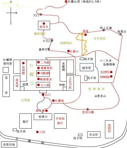 北京市红螺寺游览示意图