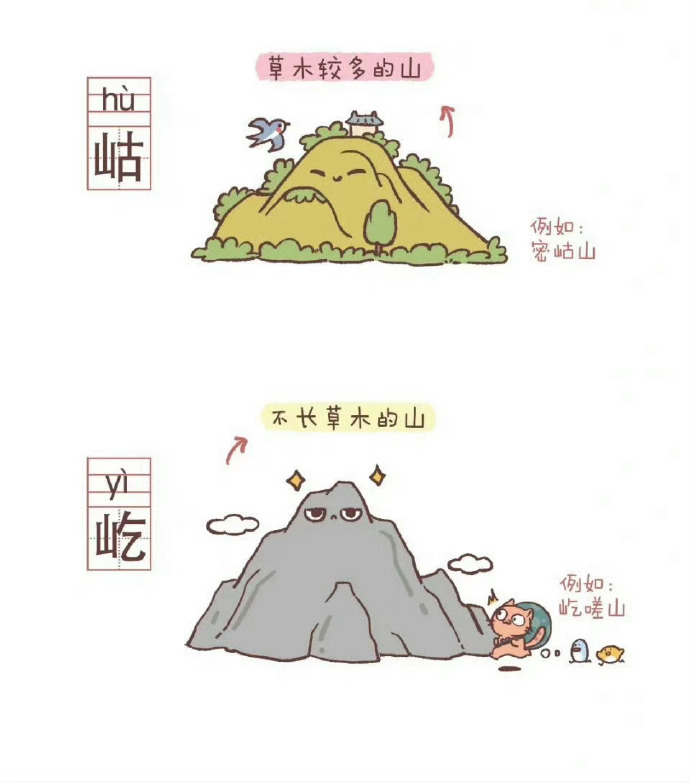 您知道有关山的不同名字吗