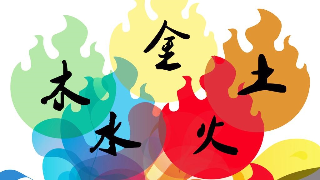 五行相生相克