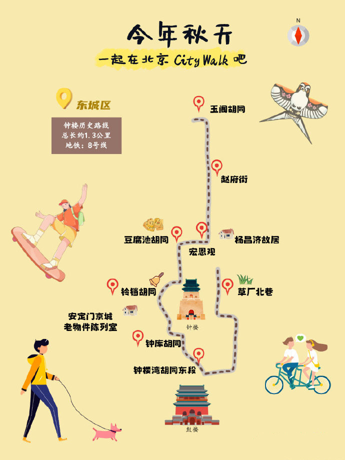18条“漫步北京”最美胡同街巷探访路线