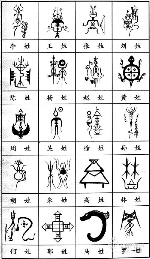 中国神仙大全