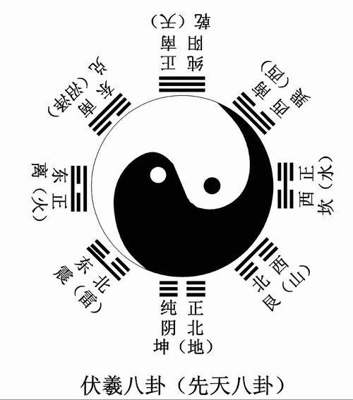 古代十二时辰