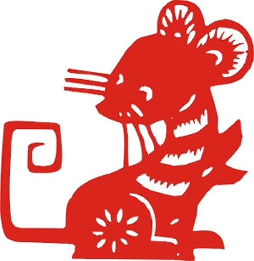 12生肖顺序及速算法