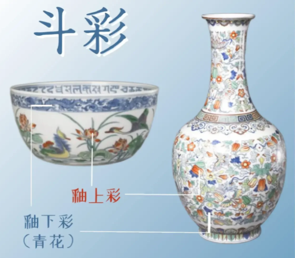 斗彩、五彩、粉彩的区别