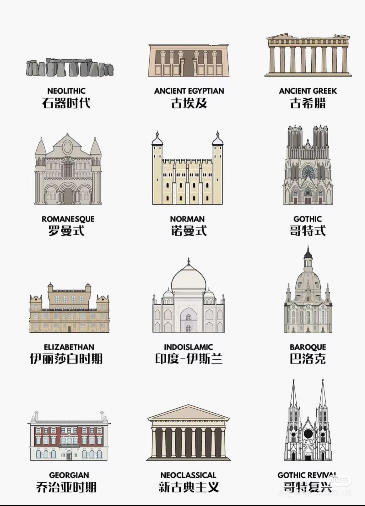 48种建筑风格名称
