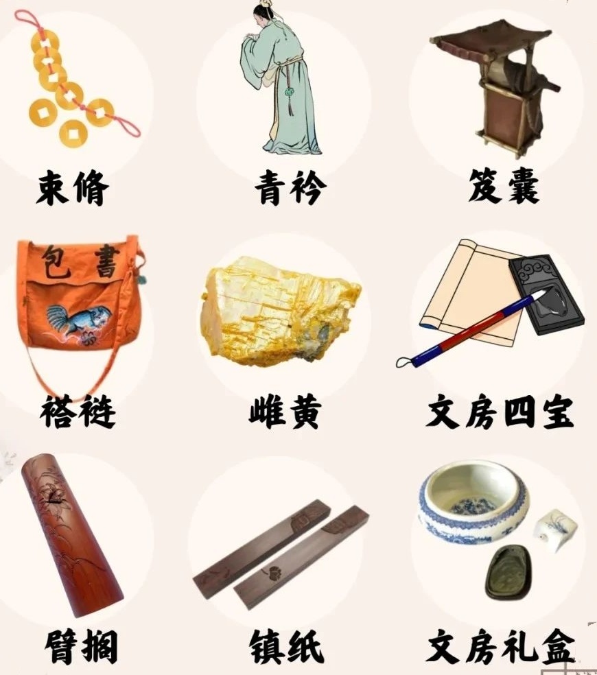 古人开学都需要哪些配置呢