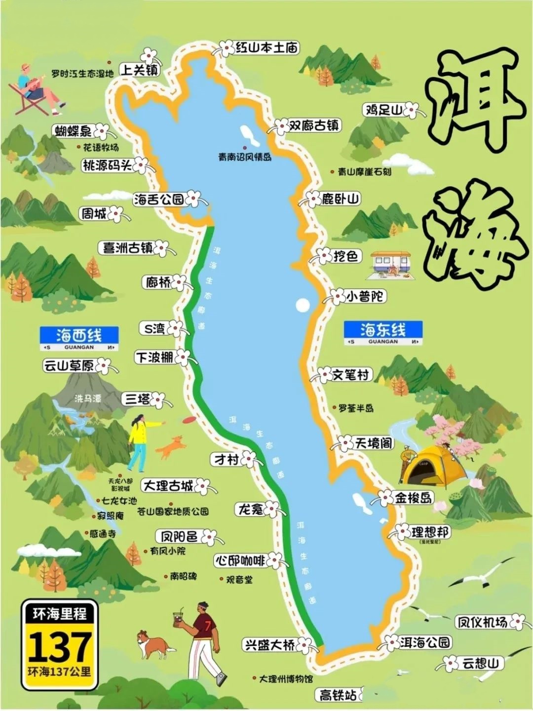 云南洱海旅游地图