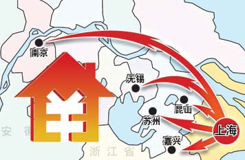 上海周边城市购房攻略