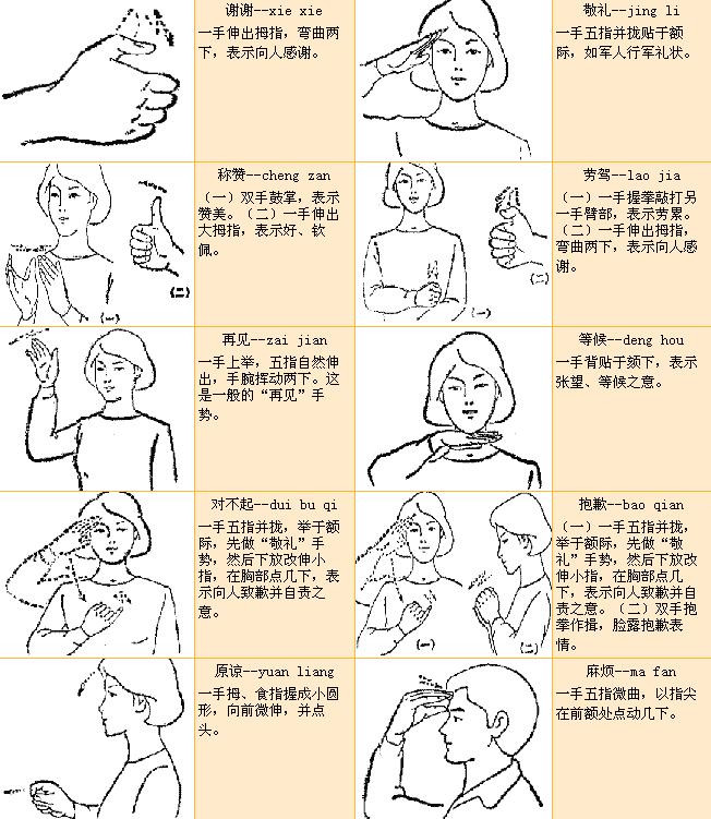 常见手语图解大全