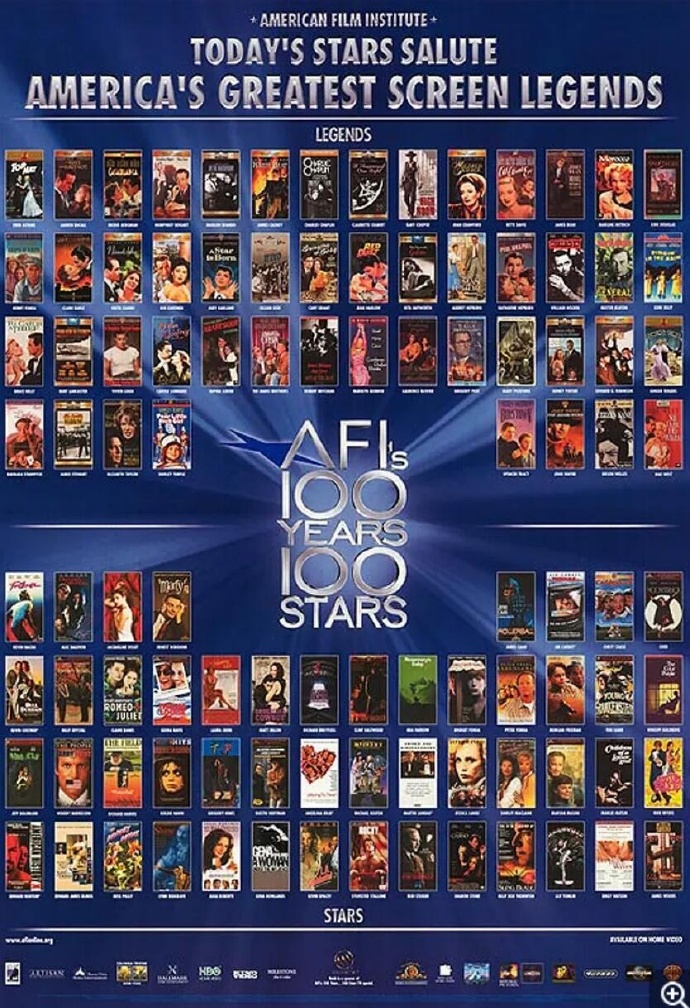 美国电影协会(AFI)100年100部影片 (2007年)