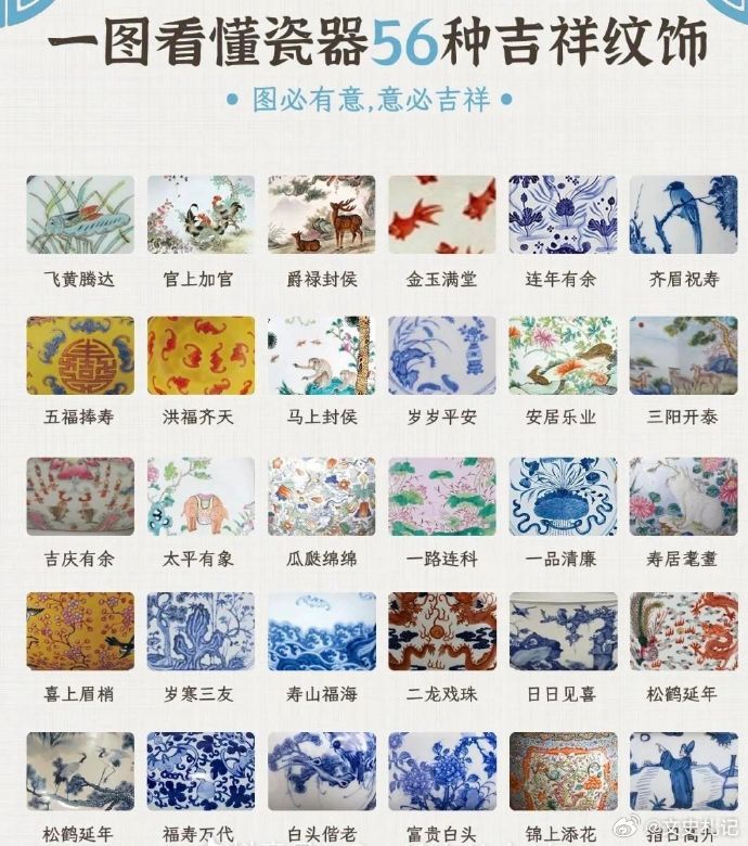 看懂陶瓷的56种吉祥纹饰