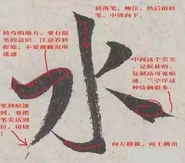米芾八面出锋，这13张图说透了