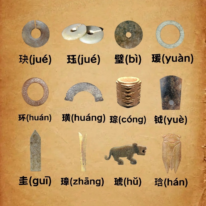 图解常见古代玉器器型的读音、结构
