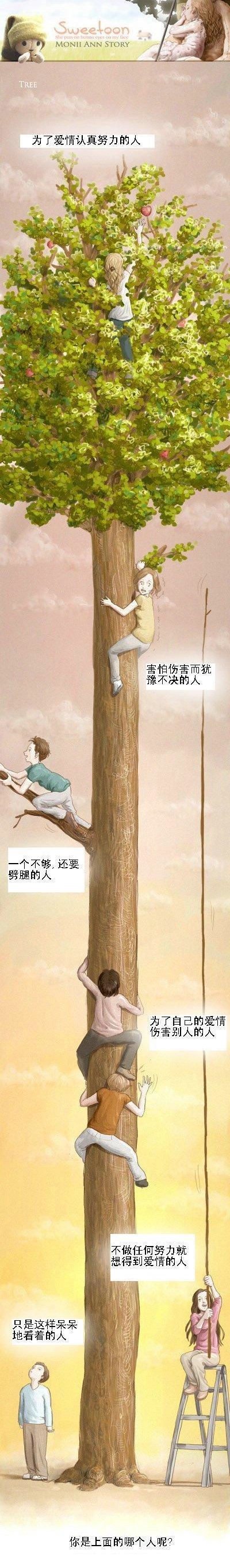 这幅画里肯定有一个人是你