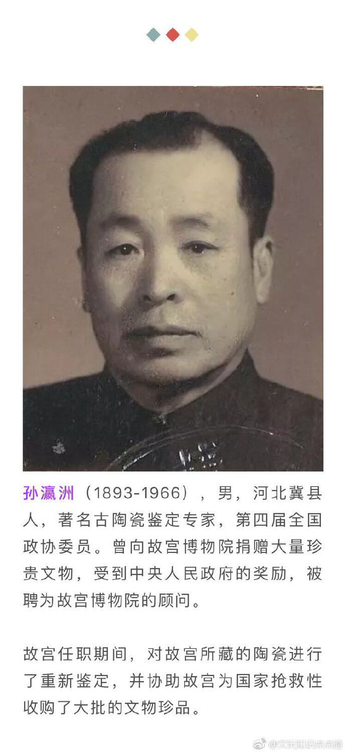 收藏领域十大知名专家