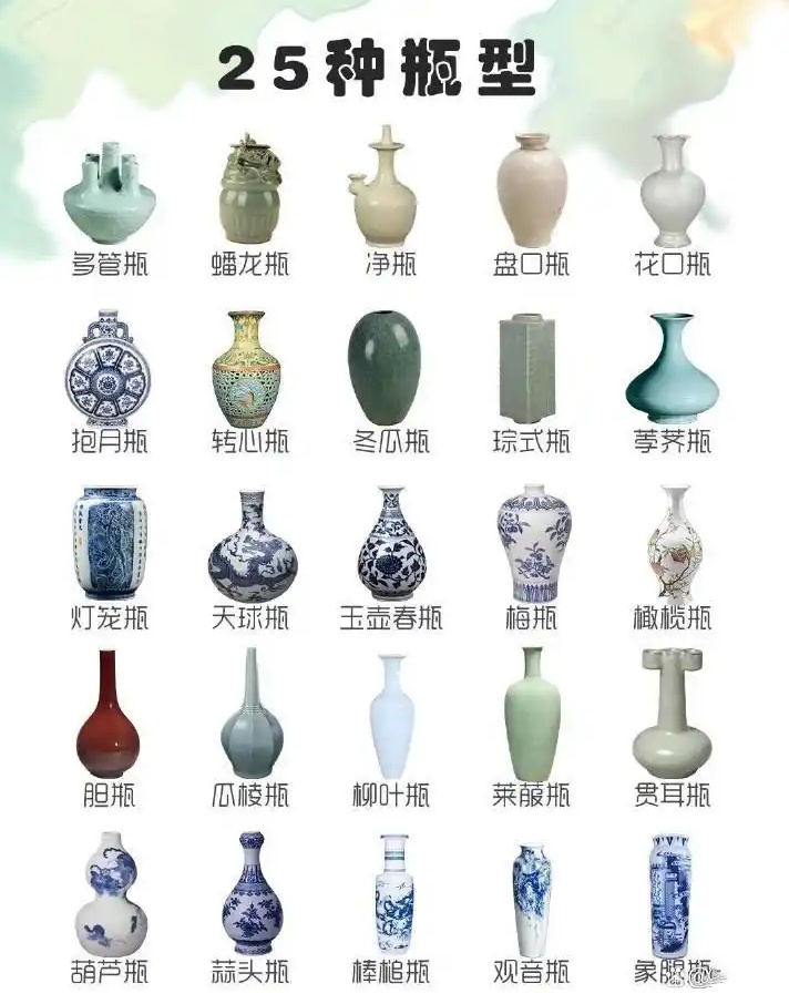 25种瓶型瓷器