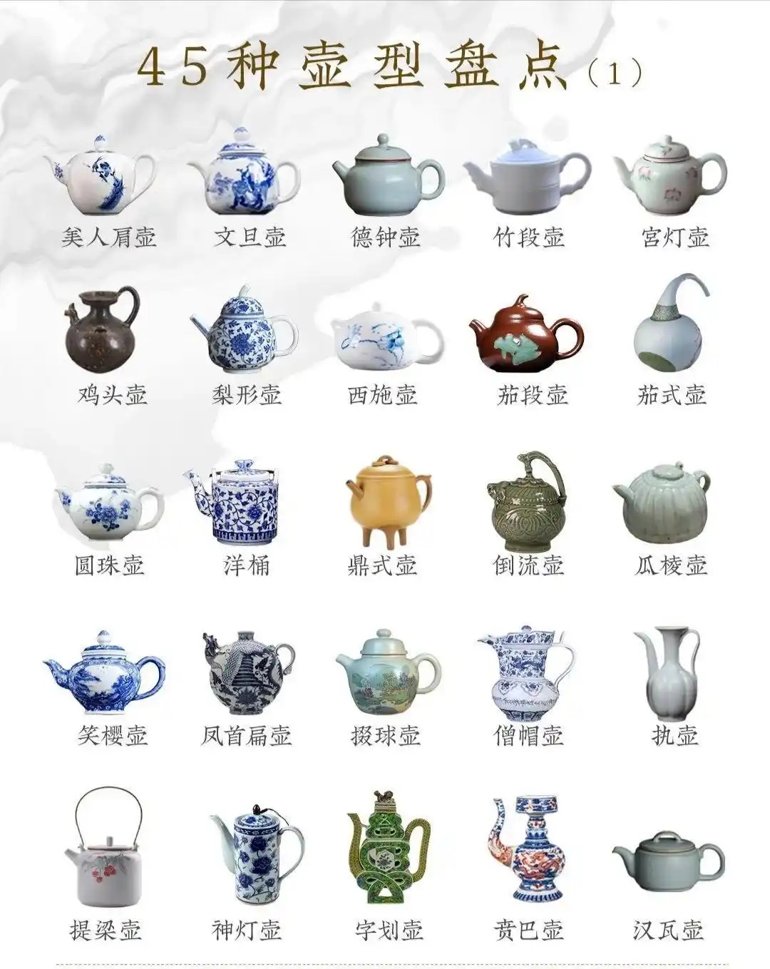 45种壶型瓷器盘点