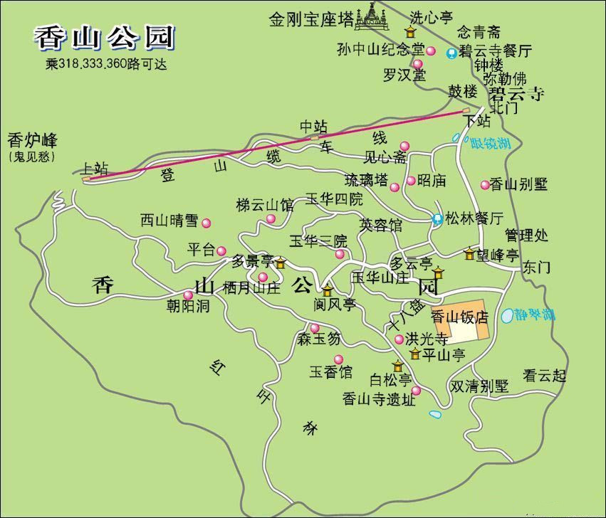 北京香山公园导游图
