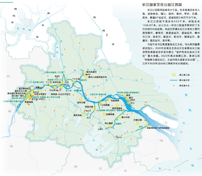 长江国家文化公园江苏段
